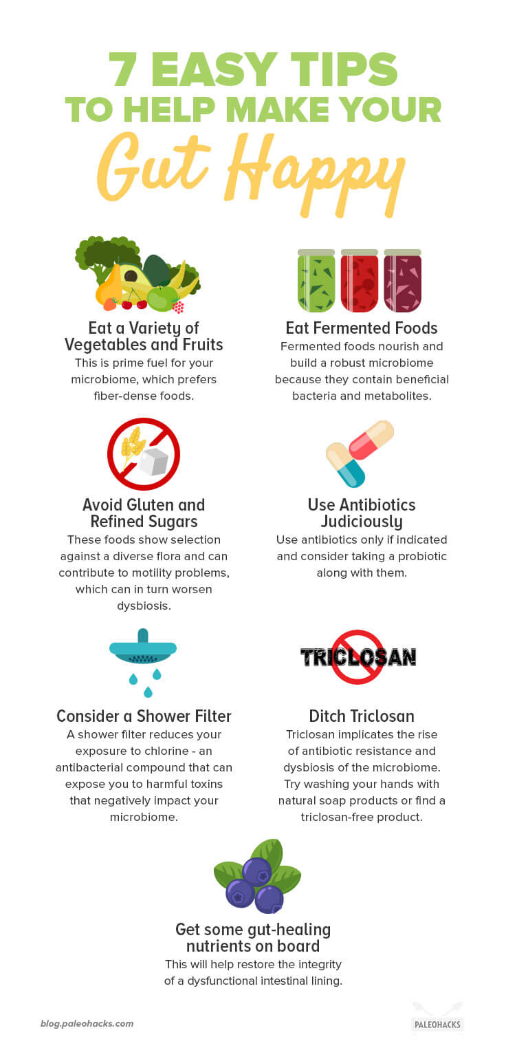 Think your stomach and mood are unrelated? Discover how your gut affects not only your physical well-being but your happiness, too.