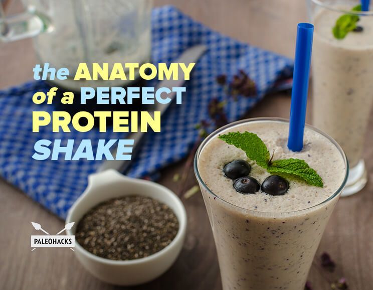 Protein-Shakes
