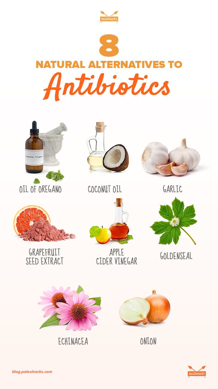 natural alternatives to antibiotics