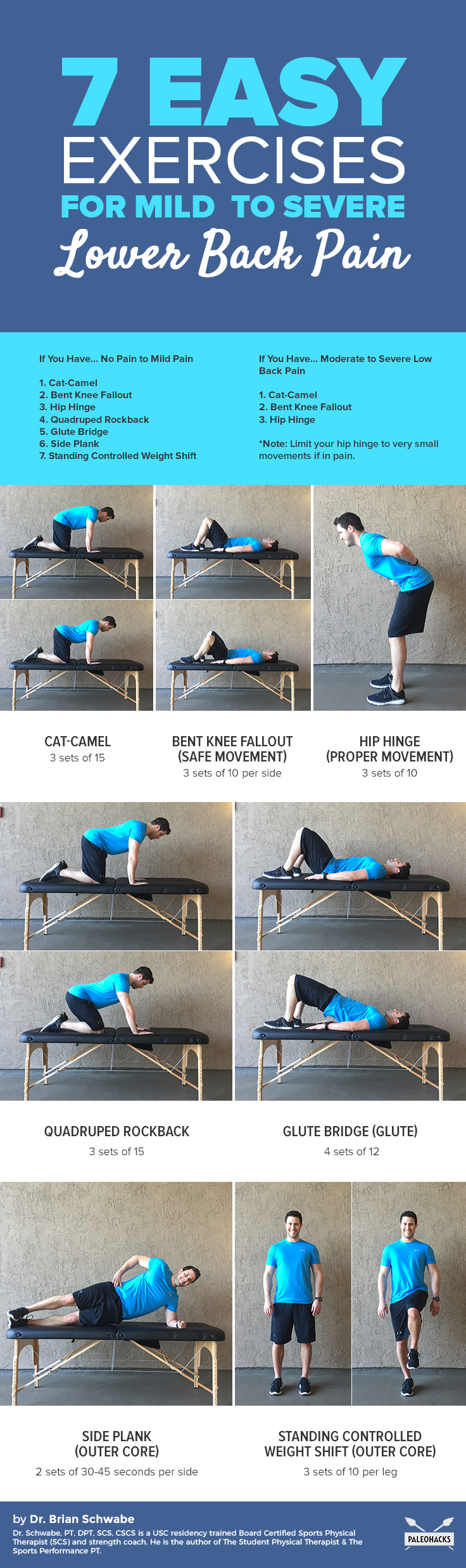 Exercises for back pain