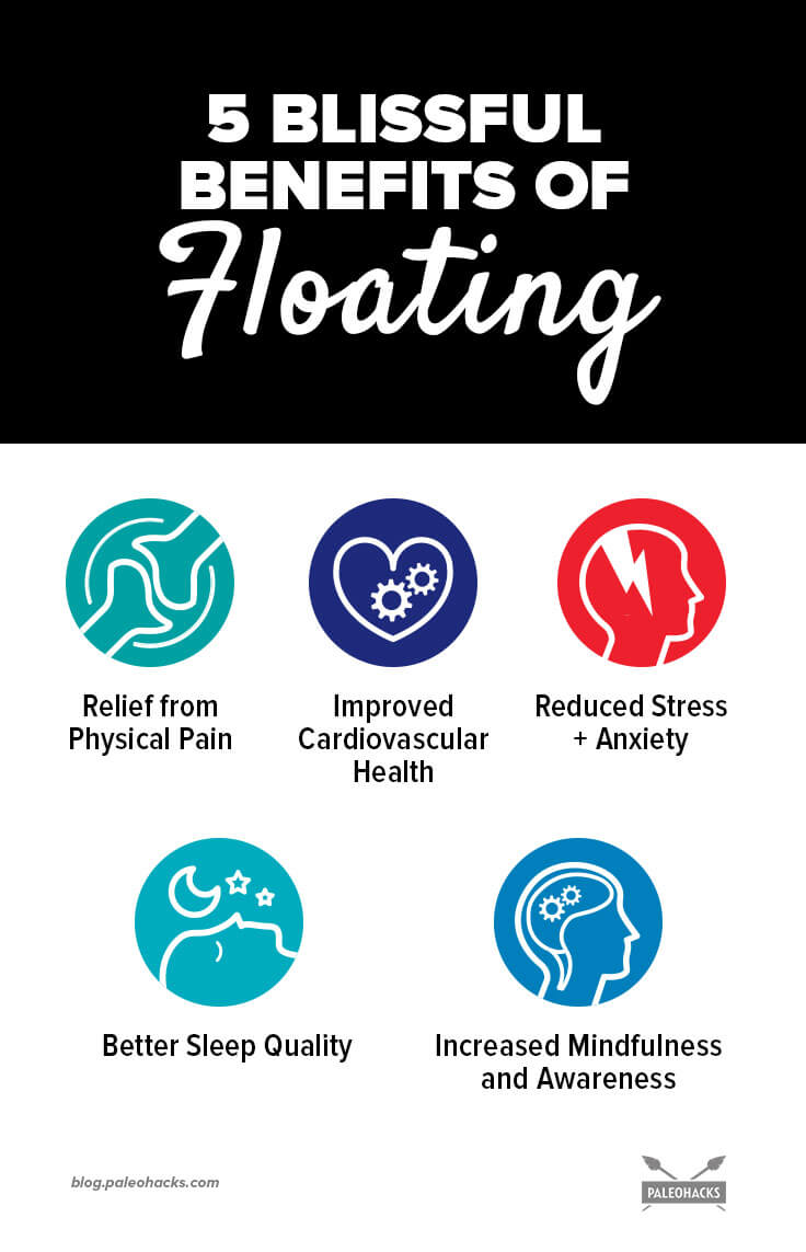 benefits of floating infog