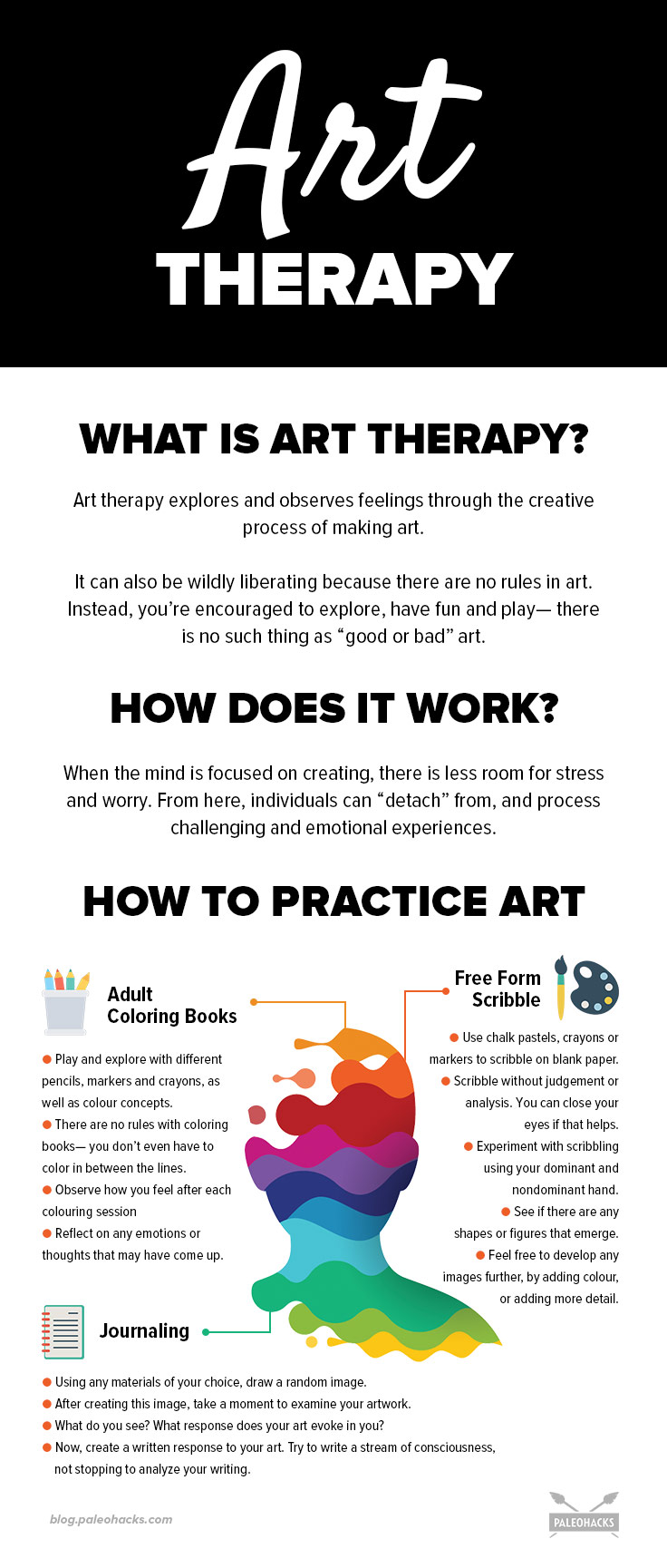 How to practice art therapy