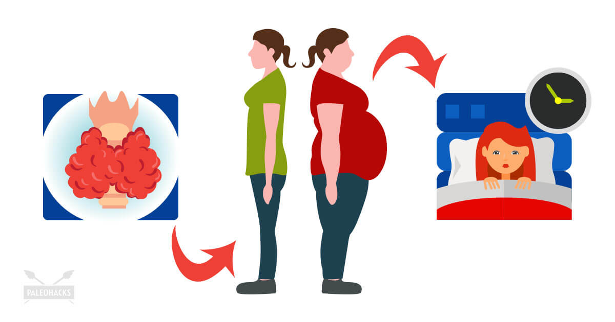 The ThyroidSleep Connection (Plus Three Sleep Hacks)