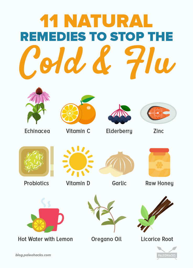 Nature provides us with ample natural remedies that fight colds and the flu - many of which you may already have in your kitchen.