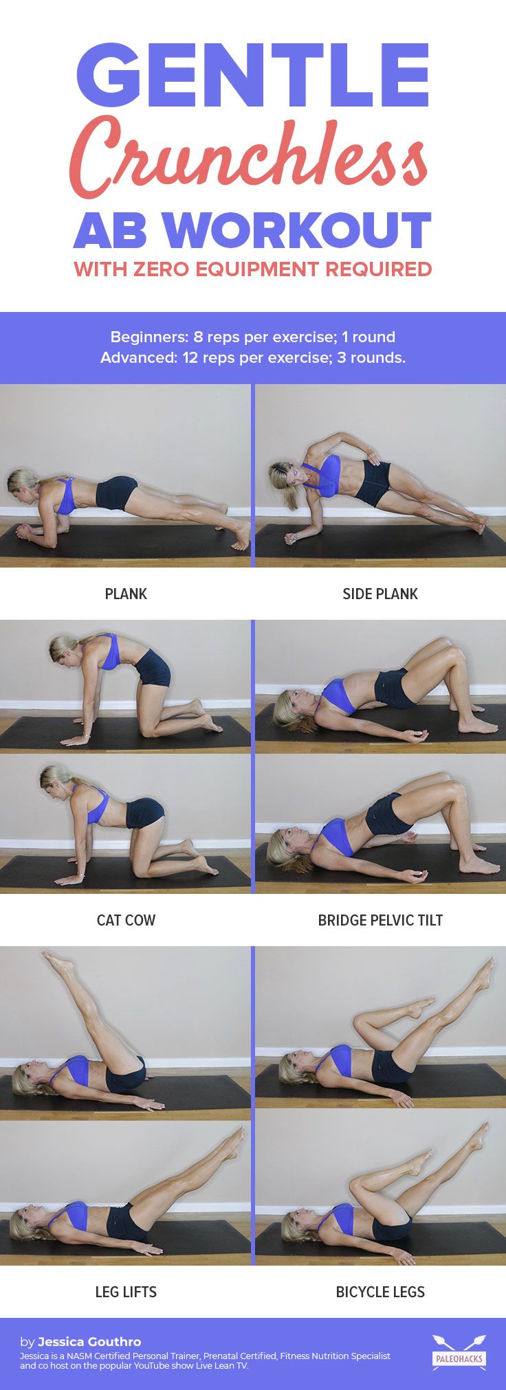 Tone and tighten your abs - without a single crunch. These six moves work your abs and deep inner core muscles without straining your back or neck.