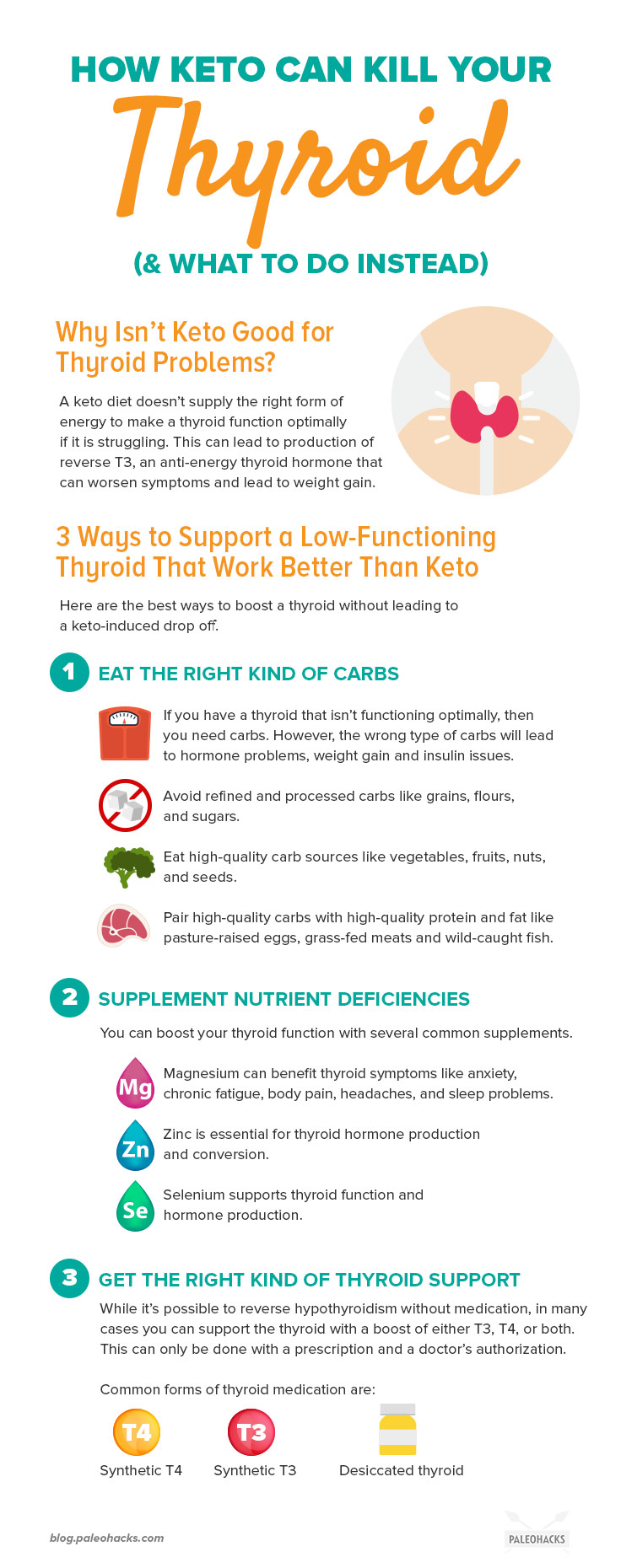 Thyroid problems require specific nutrient and dietary intervention to rebalance, and it’s not as simple as cutting carbs or getting on medication.