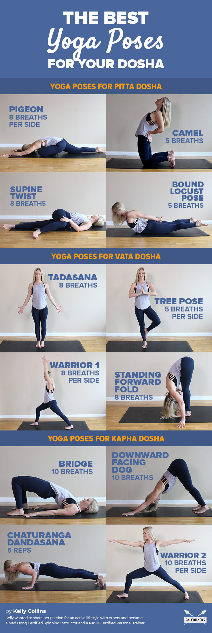 Here’s how you can use this ancient practice during yoga to identify your “dosha” and bring your body’s energy back into alignment.