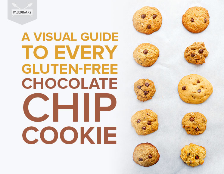 From chewy to crispy, we tested 10 gluten-free flours to see which ones made the best chocolate chip cookies!