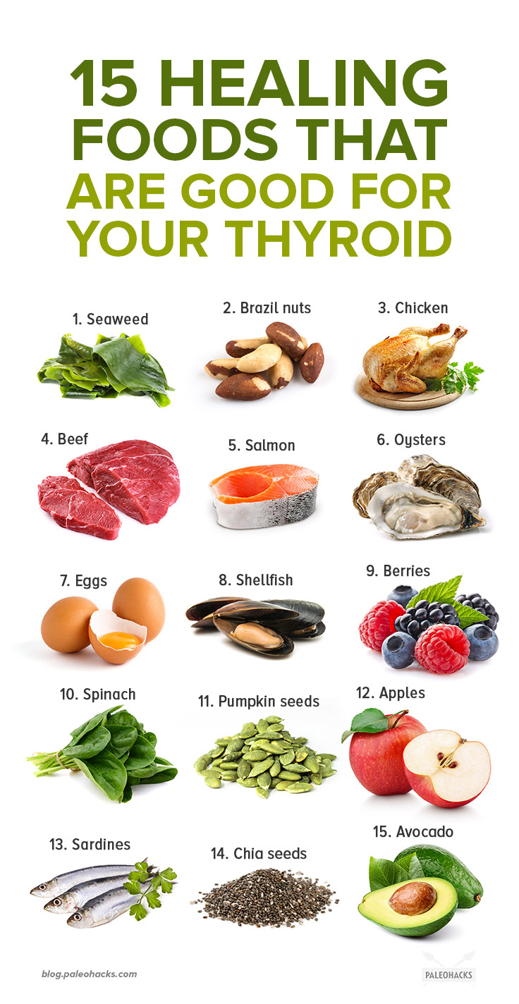 Eat more of these 16 healthy foods to feed and nourish your thyroid. Make sure to get enough vitamins and minerals to nourish that butterfly gland.